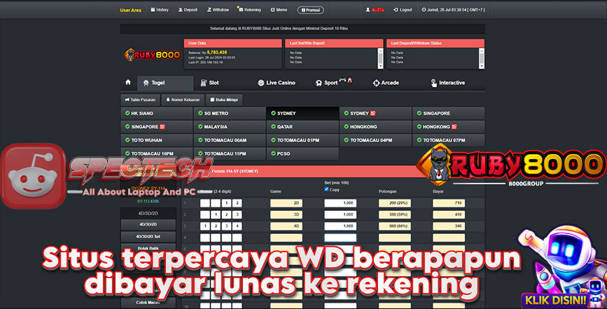 Cara Memasang Togel Online 2D,3D,4D di Situs Online Terpercaya