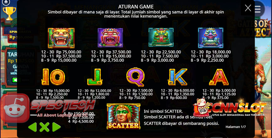 Situs Game Online Gates Of Aztec Pemberi Maxwin Tanpa Henti