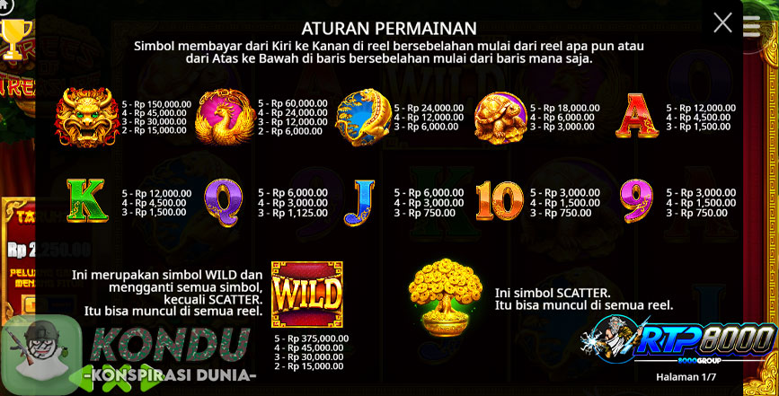 Trees Of Treasure Permainan yang Paling Banyak di Cari