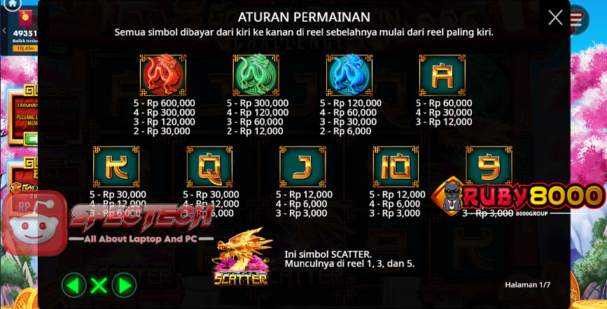 8 Golden Dragon Challenge: Slot Online dengan Peluang Menang!