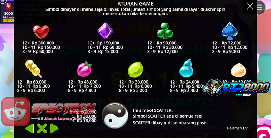 Tips dan Cara Mudah Jackpot di Candy Village Dengan Freespin