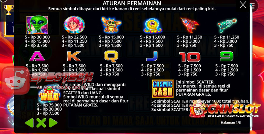 Cosmic Cash: Putar dan Menang di Slot Bertema Kosmos!