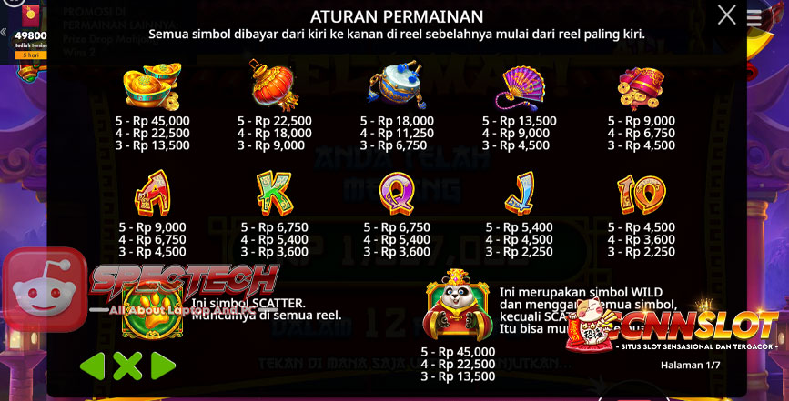 Mainkan Slot Fat Panda dan Menangkan Hadiah Fantastis