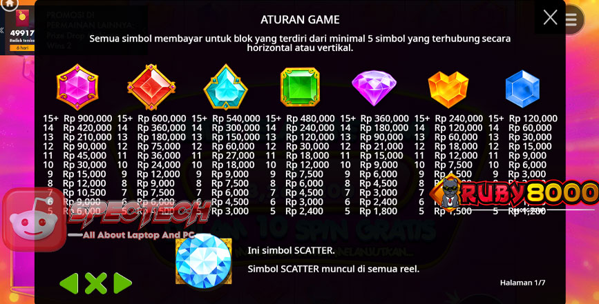 Jewel Rush: Aksi Slot Menegangkan dengan Kilauan Permata!