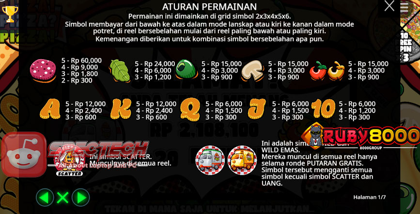 Pizza! Pizza? Pizza! – Slot Unik dengan Kejutan Menarik