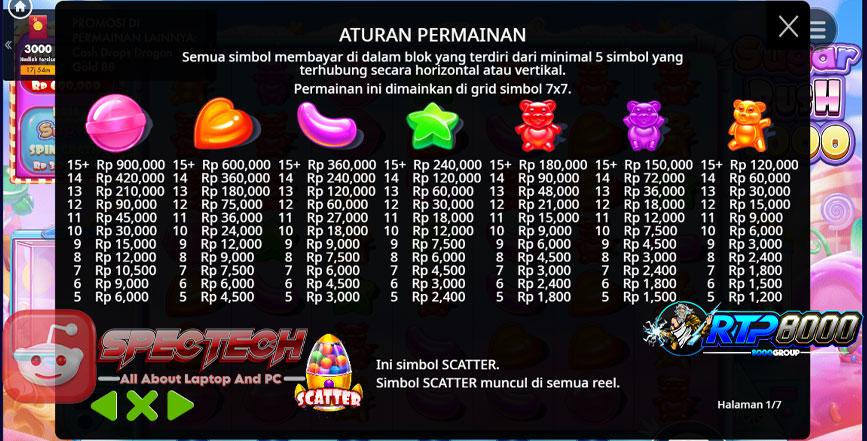 Permainan Game Online Sugar Rush 1000 Gampang Freespin