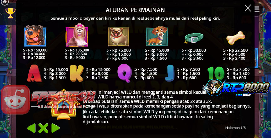 Temukan Jackpot Besar di Slot The Dog House Multihold