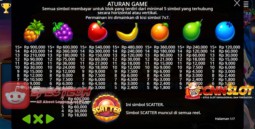 Slot Wild Beach Party Deposit Pulsa Gacor Dengan Beli Freespin