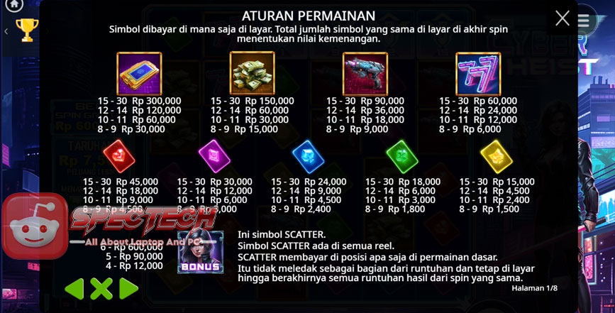 Cyber Heist: Mainkan Slot Online Terbaik di Situs Slot Terpercaya