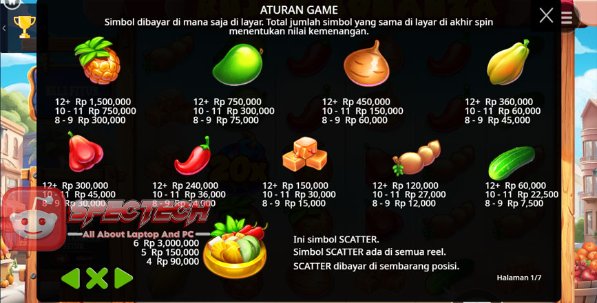 Mengenal Simbol dan Kombinasi dalam Slot Gacor Rujak Bonanza